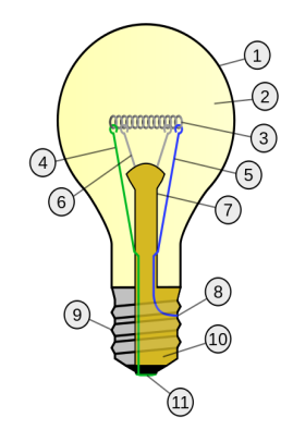 Файл:Incandescent light bulb.svg
